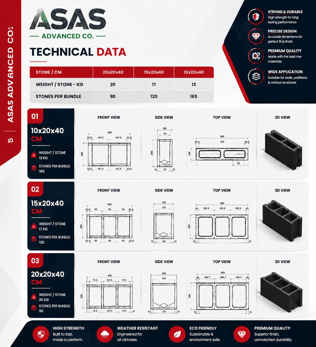 ASAS holow blocks